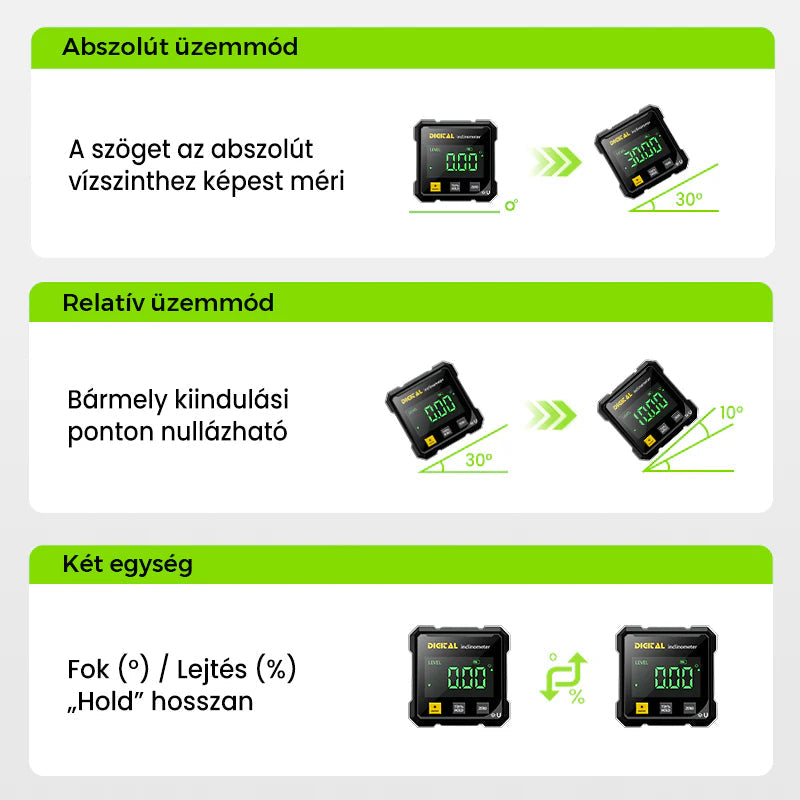 📐 Négyoldalas mágneses digitális szögmérő lézerrel 👷👍