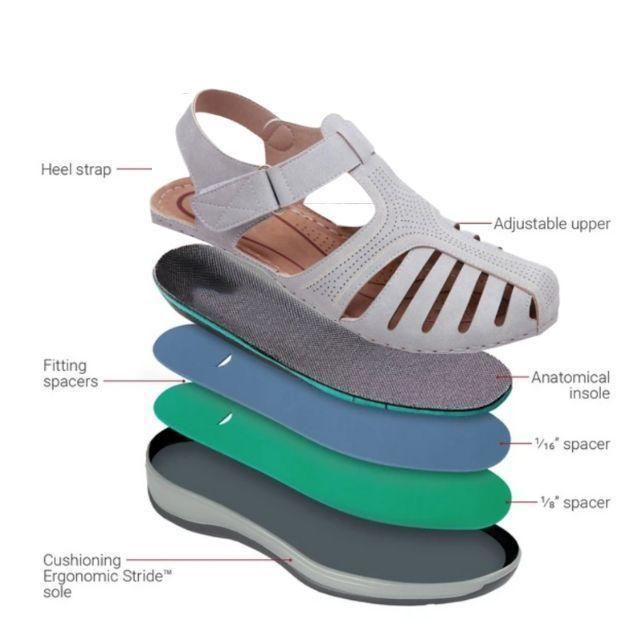 👡Prémium könnyű bőr szandál – Ortopédikus, kényelmes, stílusos✨🎁