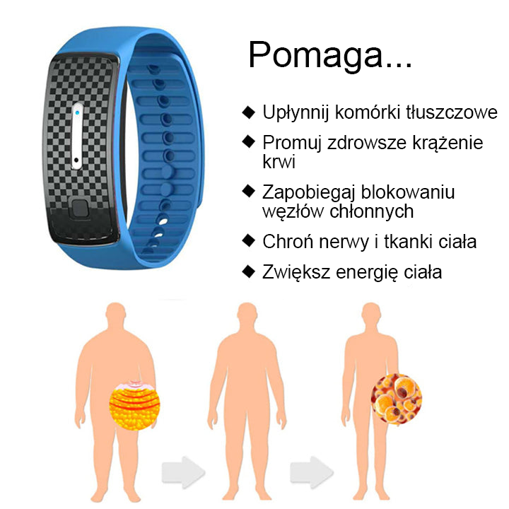 🎁 Ultrahangos övek zsírégetéshez és méregtelenítéshez