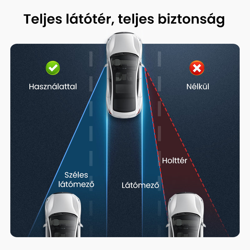🔥 Vásároljon 2 kap 1 ingyenes🚗Hátsó vakfolt tükrök (1 pár)