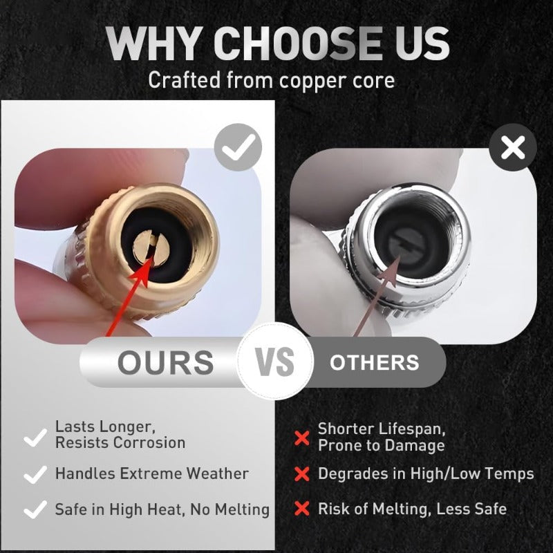 3 színű gumiabroncsnyomás-figyelmeztető borítók