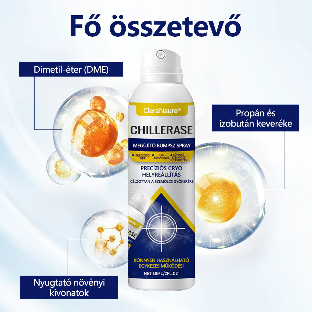 CleraNaure® ChillErase dudorjavító spray