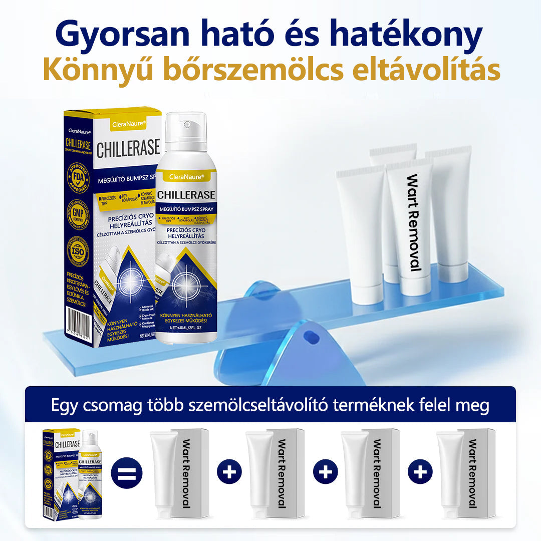 CleraNaure® ChillErase dudorjavító spray