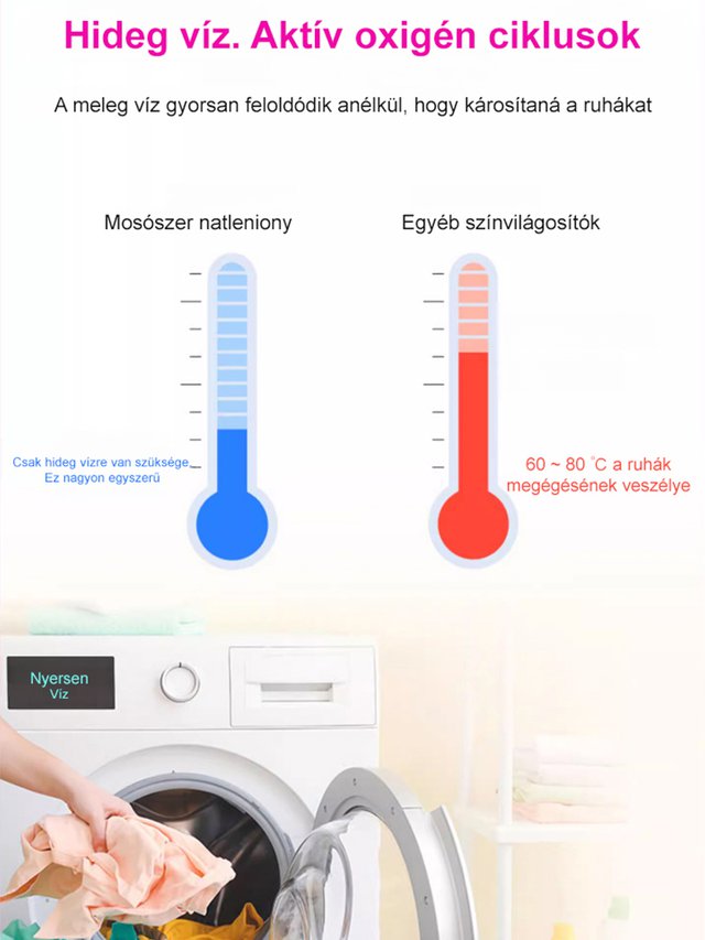 Sárga folteltávolító, élénkítő, oxigénnel aktiválható, fehérítő és tisztító folyadék