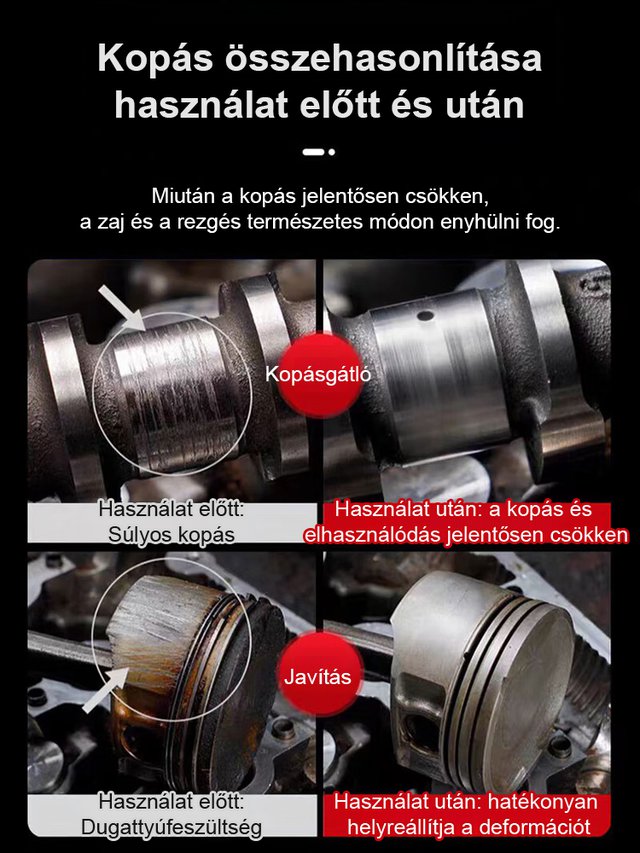 【Hasznos eszköz olajégetéshez】Autó motor kopásgátló védőanyag
