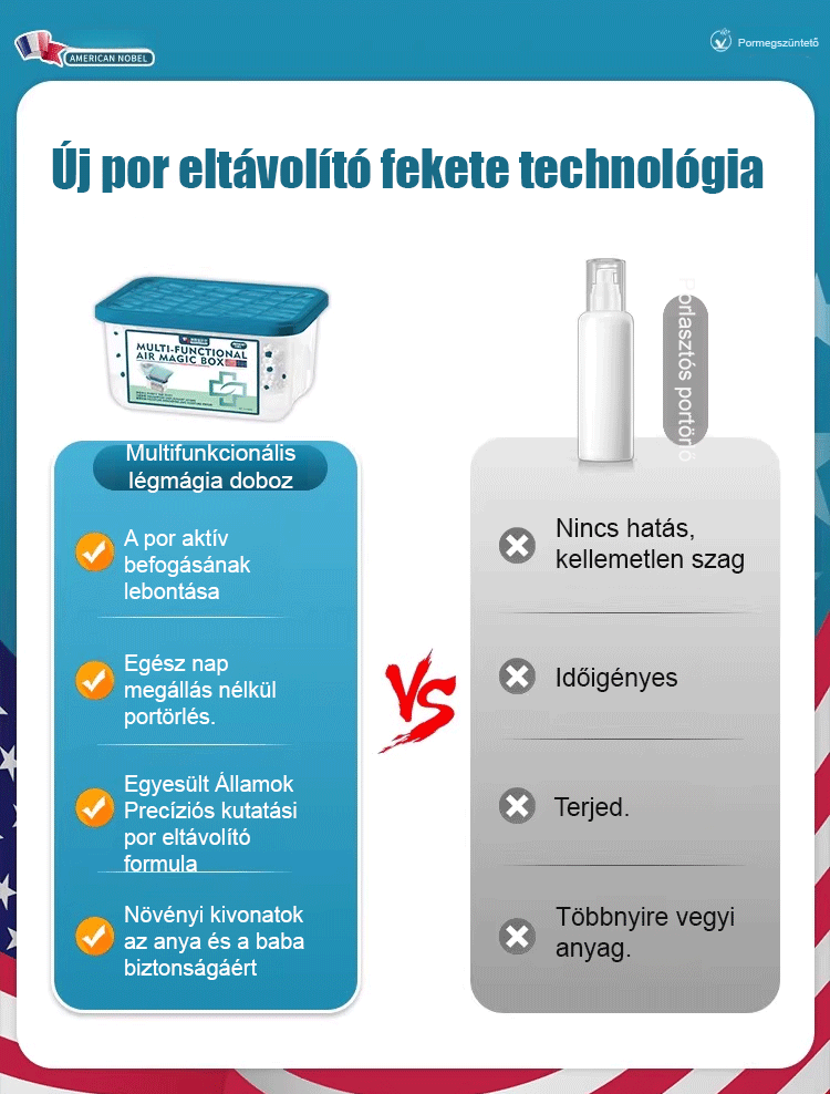 [Egy doboz teljes ház nedvesség- és poreltávolító, szagtalanító levegővarázsdoboz]