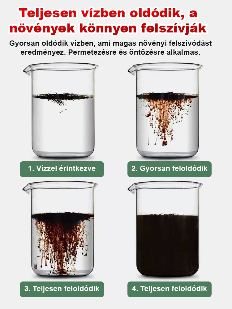 【A csírázási arány 30%-kal nőtt】Új, továbbfejlesztett otthoni kertészeti talajkeverék