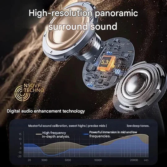 Kézi rádió vésztöltési funkcióval