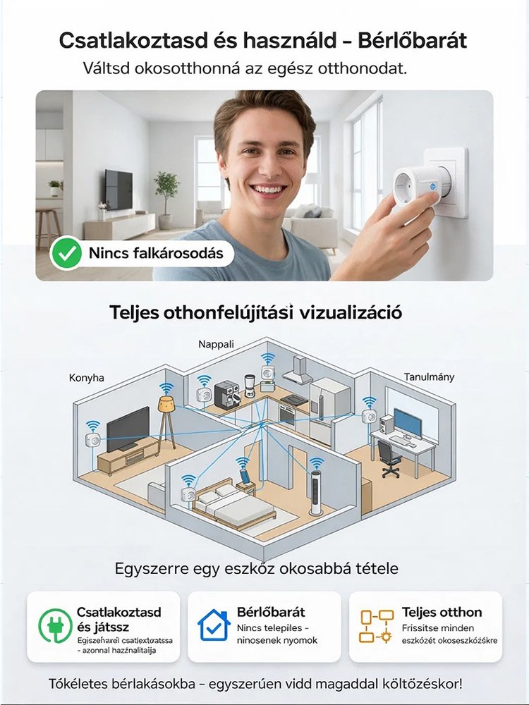 Okos WiFi távirányítós aljzat