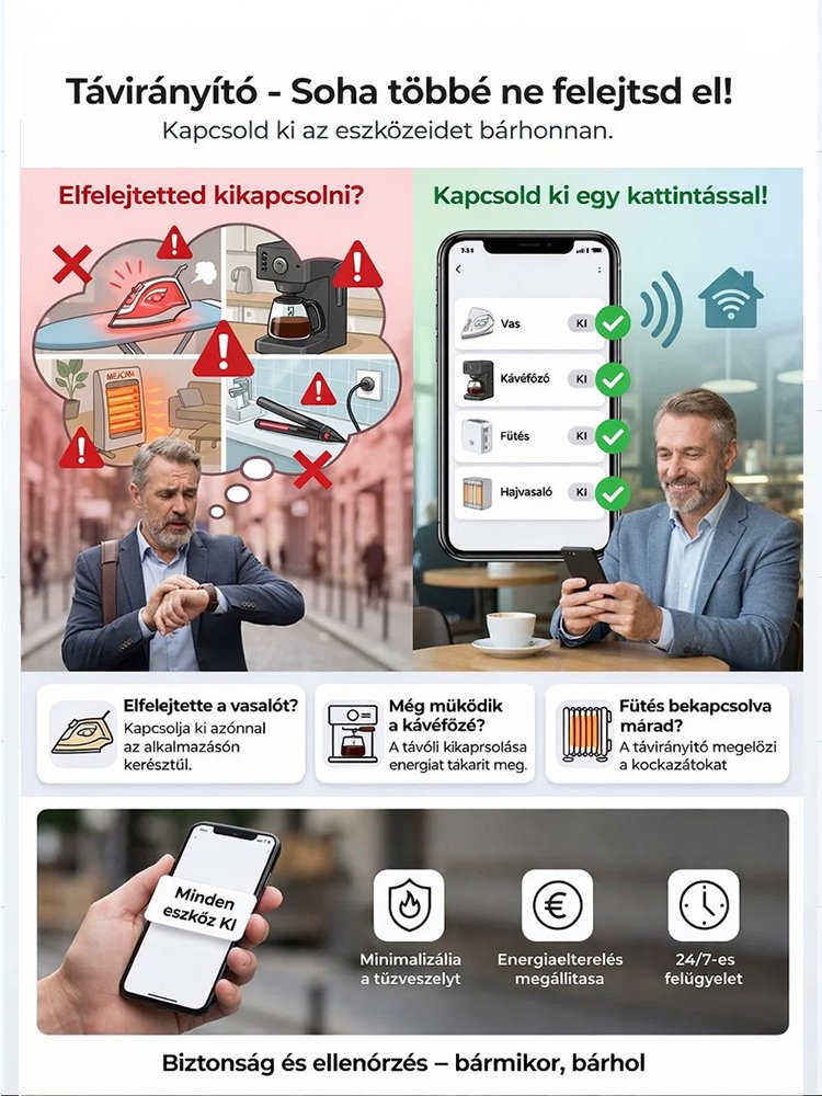 Okos WiFi távirányítós aljzat