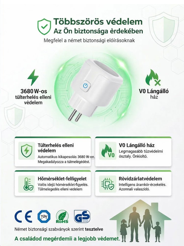 Okos WiFi távirányítós aljzat