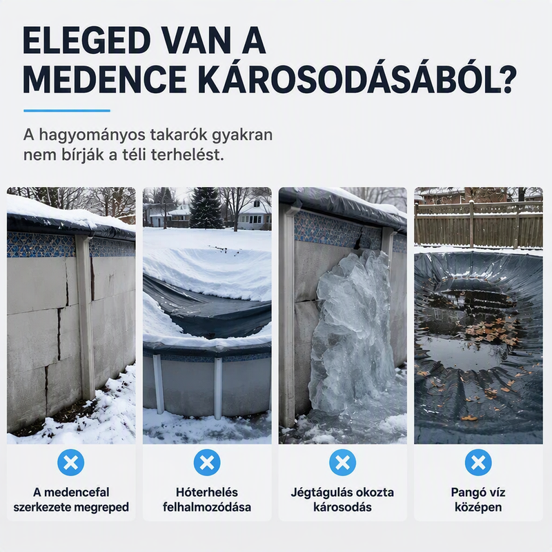 ❄️ IDŐKORLÁTOS 50%-OS KEDVEZMÉNY! ✨ Kerek, felfújható medence-télizáró légpárna – jégnyomás-csökkentő, téli medencevédő 🏊