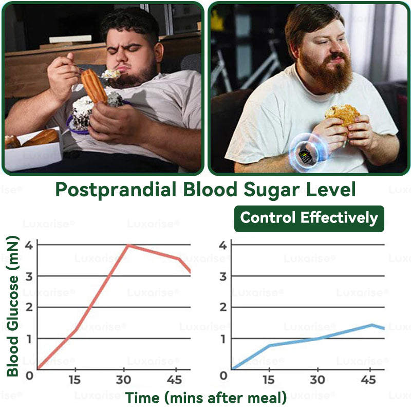 Hivatalos áruház | Luxarise® Moringa és Berberin 10 az 1-ben fejlett nanomikrotűs tapasz 📦 (naponta egyszer, 7 nap után látható változások) Ízületi problémák Elhízás, cukorbetegség, alvási apnoe és