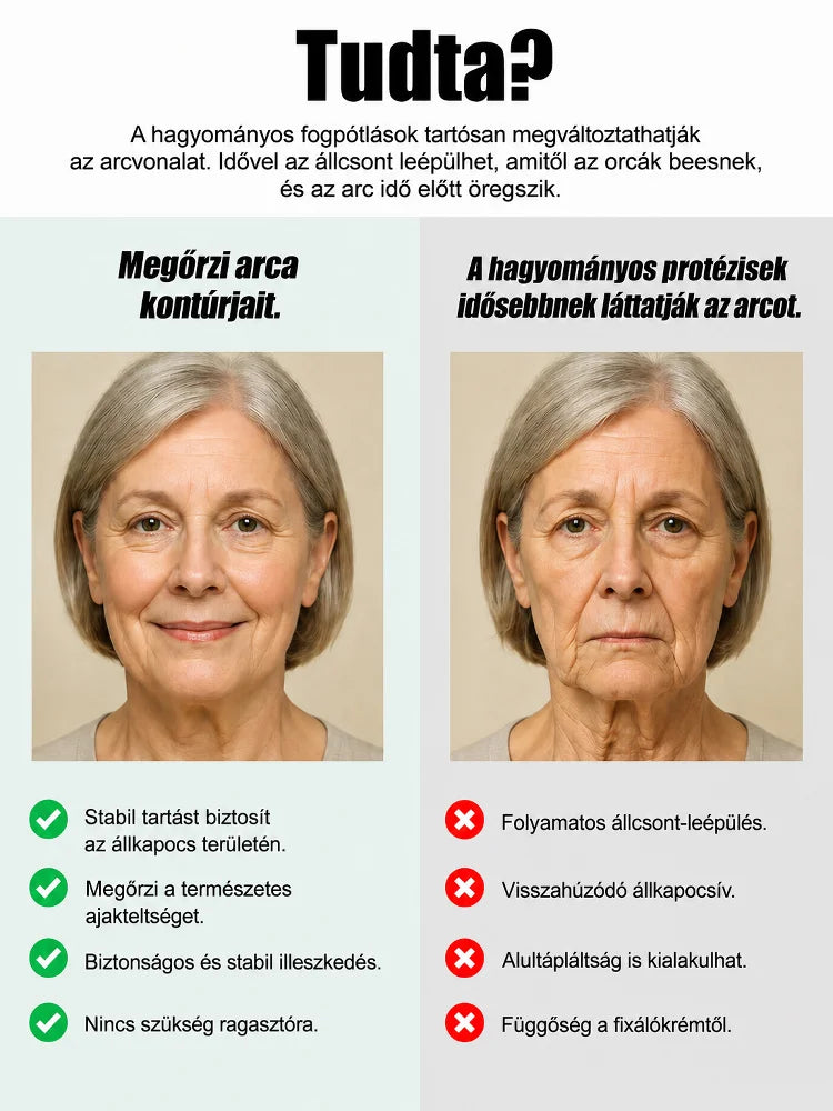 Hordozható műfogsor készlet