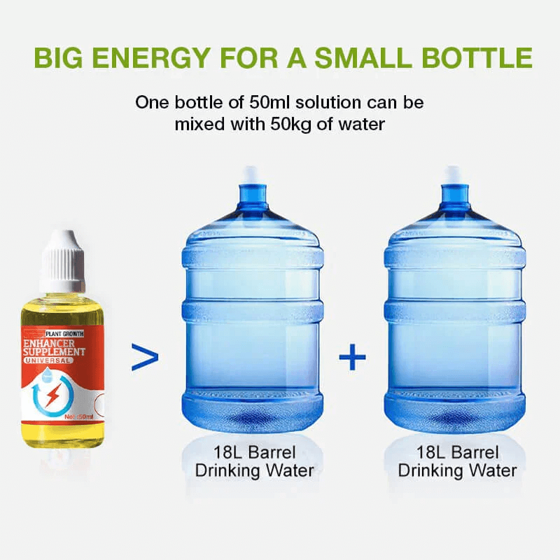 💥Vásárlás 1 kap 2 ingyen🌿Növényi növekedés fokozó kiegészítő🌈