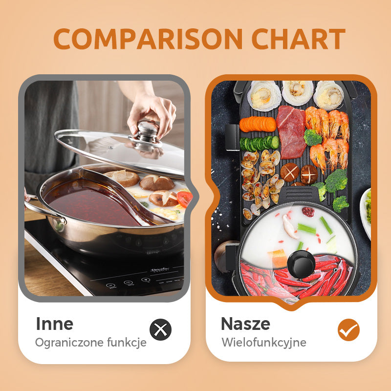 Kombinált grill és forró edény