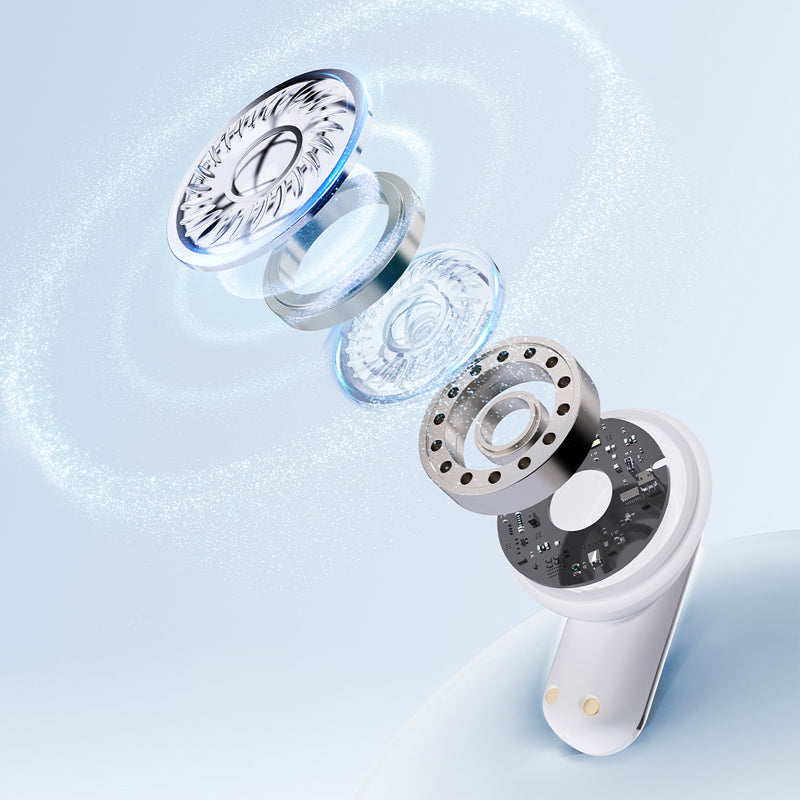 ✨ 4 az 1-ben vezeték nélküli Bluetooth fejhallgató! 🎧Kettős fülhallgató a megosztott / váltott viseléshez, szórakozáshoz és ingázáshoz egyszerre!